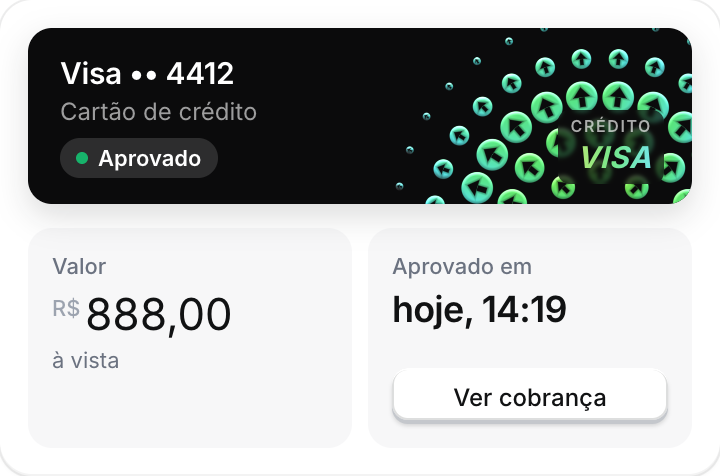 Minha versão do card com as moedas em anéis